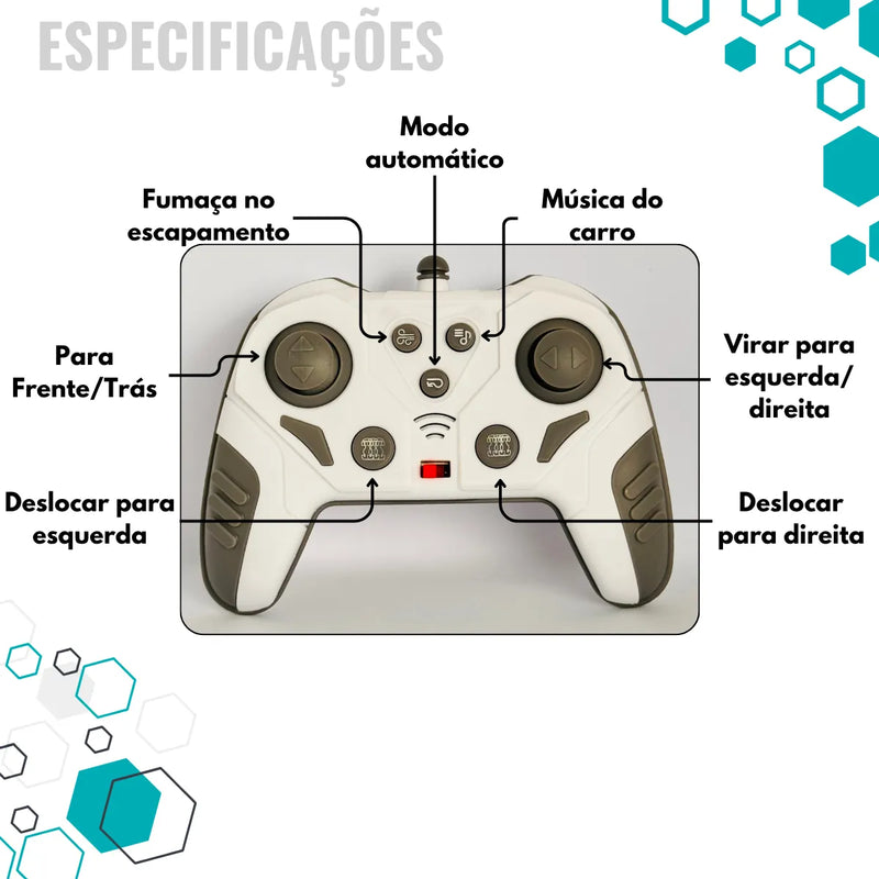 Carrinho Controle Remoto F1 Drift 4x4 com Fumaça (PROMOÇÃO)