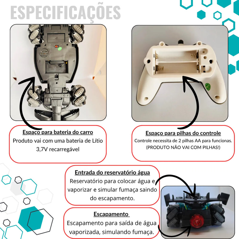Carrinho Controle Remoto F1 Drift 4x4 com Fumaça (PROMOÇÃO)